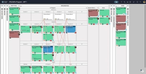 Agile Project Management And Scrum - PM Today